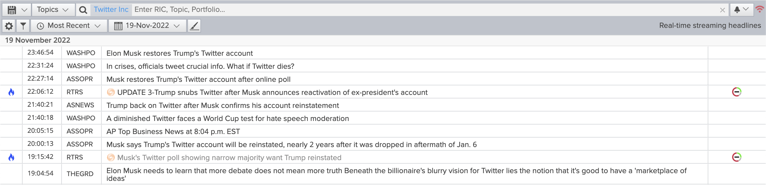 Illustration from “Email me when Elon Musk reactivates Donald Trump’s Twitter account”