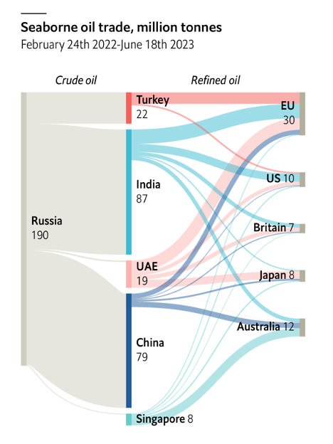 Illustration from “Bidenomics, AI money, problems for bankers”